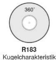 SHURE MX412SEC - Schwanenhalsmikrofone - 1