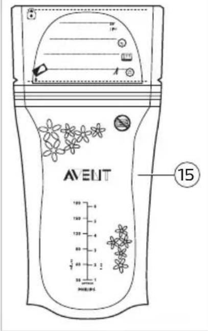 PHILIPS AVENT SCD221 - 3