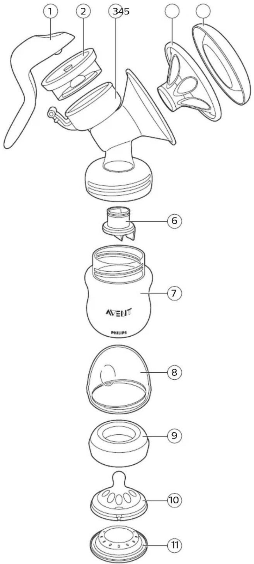 PHILIPS AVENT SCD221 - 2