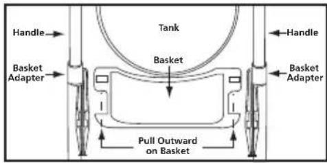 Shop-Vac 9626510 - ASSEMBLY (CONT'D) - 2