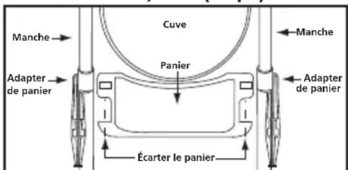 Shop-Vac 9626510 - RÉSERVOIR MÉTALLIQUE AVEC CHARIOT MÉTALLIQUE - 1