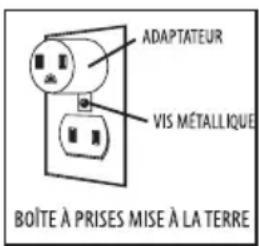 Shop-Vac 9626510 - AVERTISSEMENT— UNE CONNEXION INCORRECTE DU CONDUCTEUR DE TERRE DU MATÉRIEL PEUT CRÉER UN RISQUE DE DÉCHARGE ÉLECTRIQUE. VÉRIFIEZ AUPRÈS D'UN ÉLECTRICIEN PROFESSIONNEL OU DE PERSONNEL QUALIFIÉ EN ENTRETIEN ET RÉPARATION SI VOUS AVEZ DES DOUTES RELATIFS À LA BONNE MISE À LA TERRE DE LA PRISE. NE MODIFIEZ PAS LA FICHE FOURNIE AVEC L'APPAREIL. SI ELLE N'EST PAS COMPATIBLE AVEC LA PRISE, FAITES CHANGER LA PRISE PAR UN ÉLECTRICIEN PROFESSIONNEL. - 2
