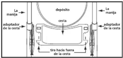 Shop-Vac 9626510 - MONTAJE (CONT.) - 5