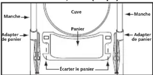 Shop-Vac 9626510 - RÉSERVOIR MÉTALLIQUE AVEC CHARIOT MÉTALLIQUE - 2