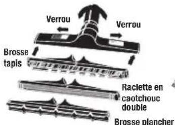 Shop-Vac 9626510 - Embouts et accessoires - 1