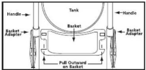 Shop-Vac 9626510 - ASSEMBLY (CONT'D) - 1