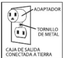 Shop-Vac 9626510 - INSTRUCCIONES DE CONExIÓN A TIERRA - 2