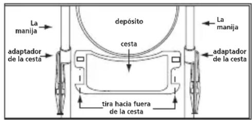 Shop-Vac 9626510 - MONTAJE (CONT.) - 4