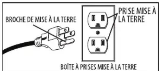 Shop-Vac 9626510 - AVERTISSEMENT— UNE CONNEXION INCORRECTE DU CONDUCTEUR DE TERRE DU MATÉRIEL PEUT CRÉER UN RISQUE DE DÉCHARGE ÉLECTRIQUE. VÉRIFIEZ AUPRÈS D'UN ÉLECTRICIEN PROFESSIONNEL OU DE PERSONNEL QUALIFIÉ EN ENTRETIEN ET RÉPARATION SI VOUS AVEZ DES DOUTES RELATIFS À LA BONNE MISE À LA TERRE DE LA PRISE. NE MODIFIEZ PAS LA FICHE FOURNIE AVEC L'APPAREIL. SI ELLE N'EST PAS COMPATIBLE AVEC LA PRISE, FAITES CHANGER LA PRISE PAR UN ÉLECTRICIEN PROFESSIONNEL. - 1