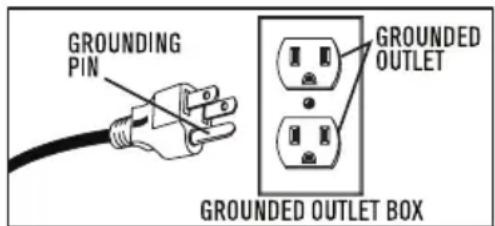 Shop-Vac 9626510 - GROUNDING INSTRUCTIONS (CONT'D.) - 1