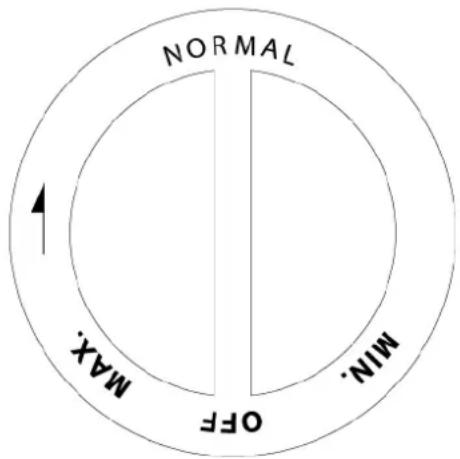 Avanti ARBC17T2PG - Réglage de la température - 1
