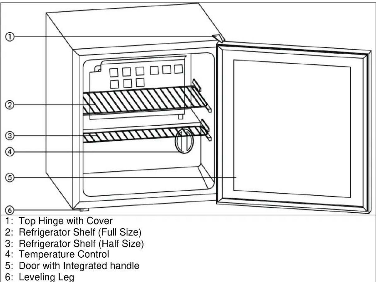 Avanti ARBC17T2PG - PARTS & FEATURES - 1