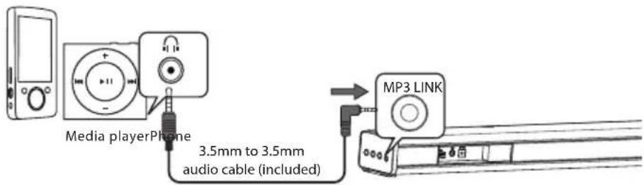 ALTEC LANSING Snow Sound Bar - Use the MP3 Link Socket - 1