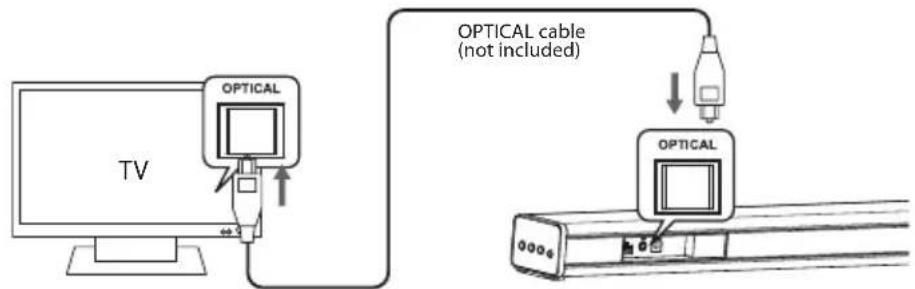 ALTEC LANSING Snow Sound Bar - Use the OPTICAL Socket - 1