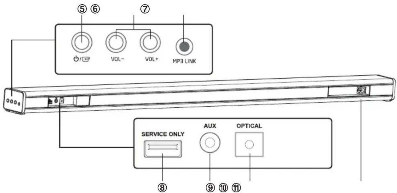ALTEC LANSING Snow Sound Bar - Unité principale - 1