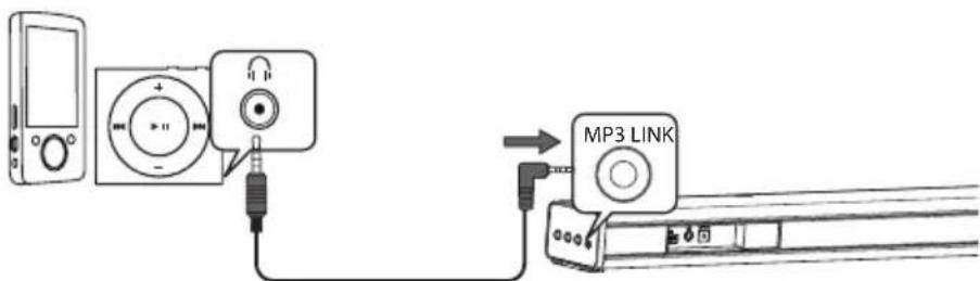 ALTEC LANSING Snow Sound Bar - Utilisation du port LIEN MP3 - 1