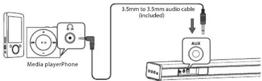 ALTEC LANSING Snow Sound Bar - Use the AUX Socket - 2