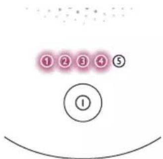 PHILIPS Lumea Advanced BRI920 - Selecting the light intensity - 1