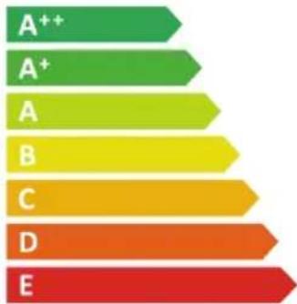 DENVER LDS4074 - Avertissements - 6