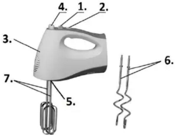 GORENJE M450W - Záruka a servis - 1
