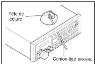 HYUNDAI Terracan (2003) - CARACTÉRISTIQUES DE VOTRE HYUNDAI - 2