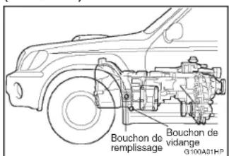 HYUNDAI Terracan (2003) - ATTENTION: - 1