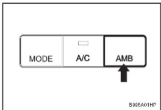 HYUNDAI Terracan (2003) - CARACTÉRISTIQUES DE VOTRE HYUNDAI - 1