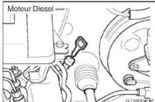 HYUNDAI Terracan (2003) - AVERTISSEMENT: - 3