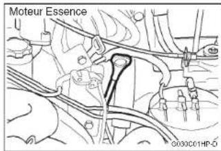 HYUNDAI Terracan (2003) - 2.Moteur diesel - 2