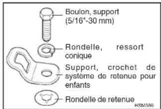 HYUNDAI Terracan (2003) - AVERTISSEMENT: - 1