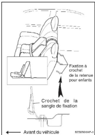 HYUNDAI Terracan (2003) - CARACTÉRISTIQUES DE VOTRE HYUNDAI - 1