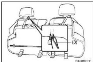HYUNDAI Terracan (2003) - Dossier de siège et coussin de siège arrière rabattables - 3