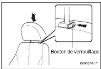 HYUNDAI Terracan (2003) - CARACTÉRISTIQUES DE VOTRE HYUNDAI - 1