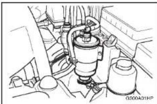 HYUNDAI Terracan (2003) - VIDANGE D'EAU DU FILTRE DE CARBURANT (Moteur Diesel) - 1