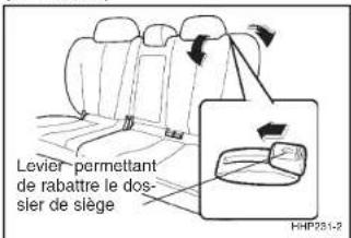 HYUNDAI Terracan (2003) - CARACTÉRISTIQUES DE VOTRE HYUNDAI - 1