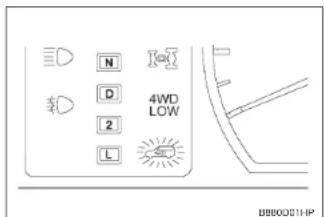 HYUNDAI Terracan (2003) - CARACTÉRISTIQUES DE VOTRE HYUNDAI - 2