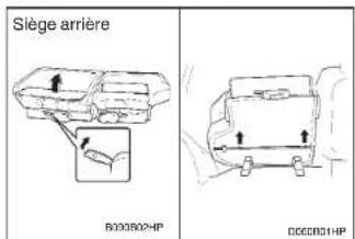 HYUNDAI Terracan (2003) - QUE FAIRE EN CAS D'URGENCE - 2