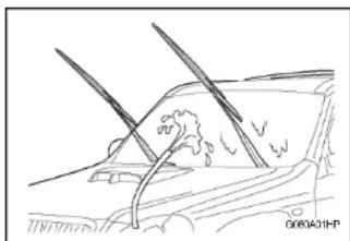 HYUNDAI Terracan (2003) - ATTENTION: - 1