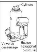 HYUNDAI Terracan (2003) - QUE FAIRE EN CAS D'URGENCE - 2