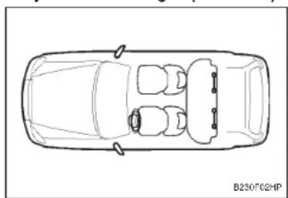 HYUNDAI Terracan (2003) - CARACTÉRISTIQUES DE VOTRE HYUNDAI - 2