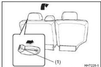 HYUNDAI Terracan (2003) - Dossier de siège et coussin de siège arrière rabattables - 1