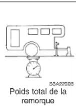 HYUNDAI Terracan (2003) - CABLE DE SECURITE - 2