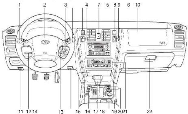 HYUNDAI Terracan (2003) - AVERTISSEMENT: - 1
