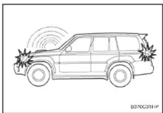 HYUNDAI Terracan (2003) - CARACTÉRISTIQUES DE VOTRE HYUNDAI - 1