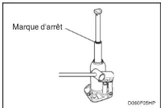 HYUNDAI Terracan (2003) - QUE FAIRE EN CAS D'URGENCE - 1
