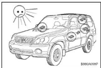 HYUNDAI Terracan (2003) - CARACTÉRISTIQUES DE VOTRE HYUNDAI - 1