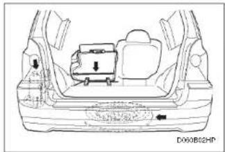 HYUNDAI Terracan (2003) - QUE FAIRE EN CAS D'URGENCE - 3