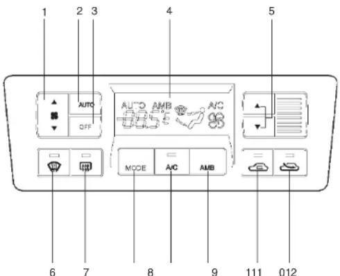 HYUNDAI Terracan (2003) - COMMANDE DE CHAUFFAGE ET DE REFROIDISSEMENT AUTOMATIQUE (Si installé) - 1