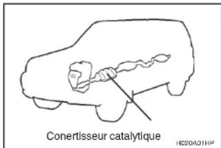 HYUNDAI Terracan (2003) - CONVERTISSEUR CATALYTIQUE - 1