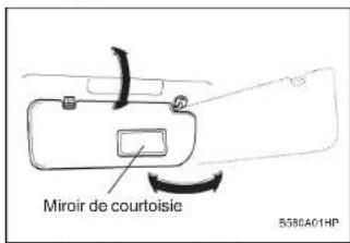 HYUNDAI Terracan (2003) - ATTENTION: - 1